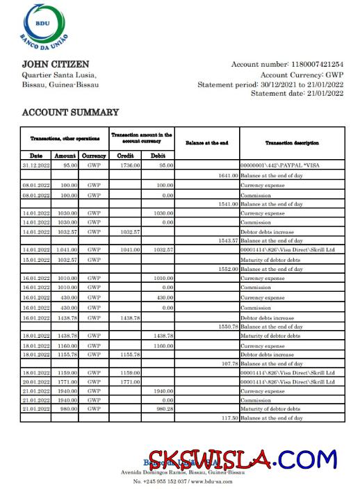 Albania Albanian Power Corporation